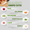 Basic Knife Skills