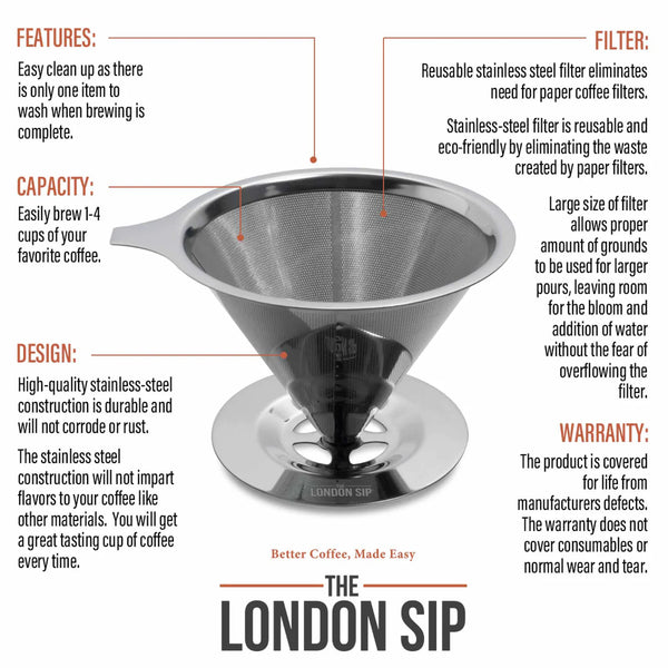 The London Sip - Stainless Steel Reusable Filter & Coffee Dripper