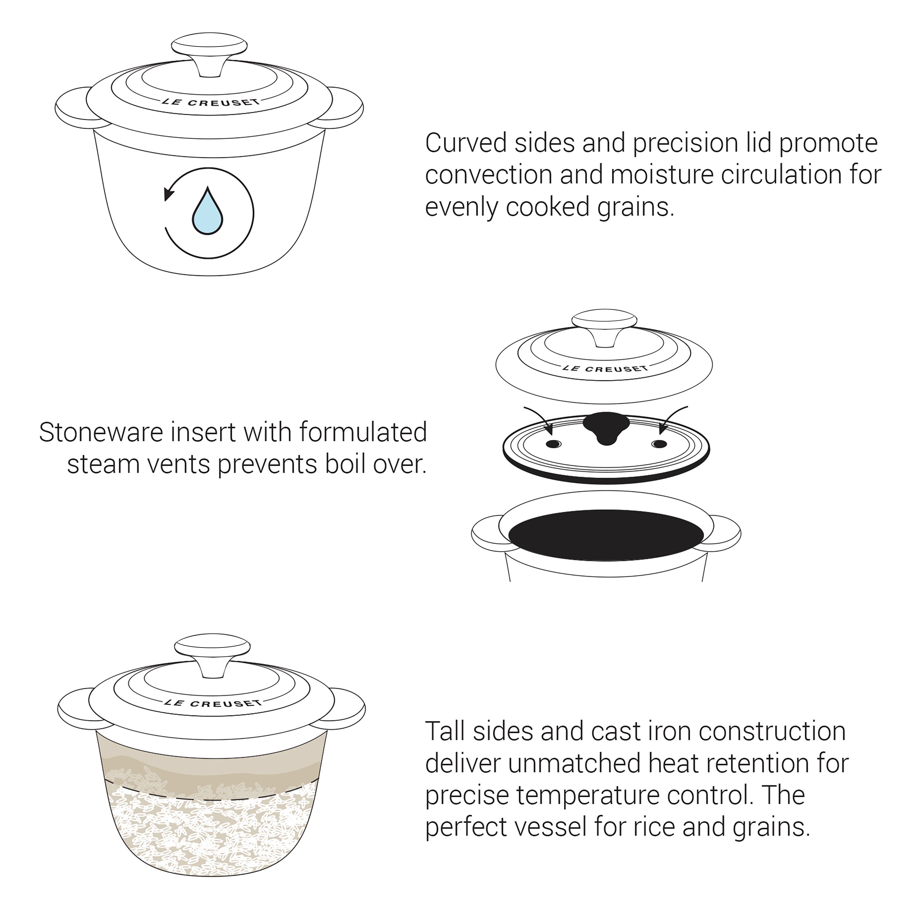 Le Creuset Rice Pots with Stoneware Insert, 2.25 qt.